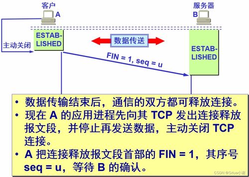 計(jì)算機(jī)網(wǎng)絡(luò)傳輸中的三部曲 連接、通信與釋放